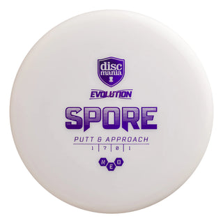 Neo Soft Spore