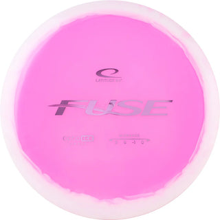 Opto-Ice Orbit Fuse